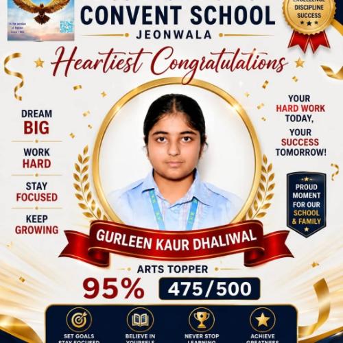 School Achievement